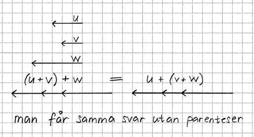 Elevlösning 3 0/1/1 Kommentar: Visar likheten utan att tydligt visa