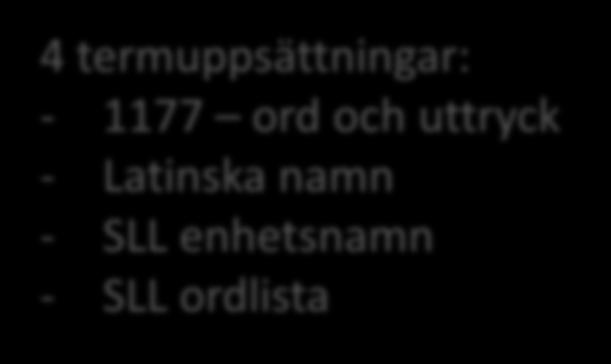 - 1177 ord och uttryck - Latinska namn - SLL