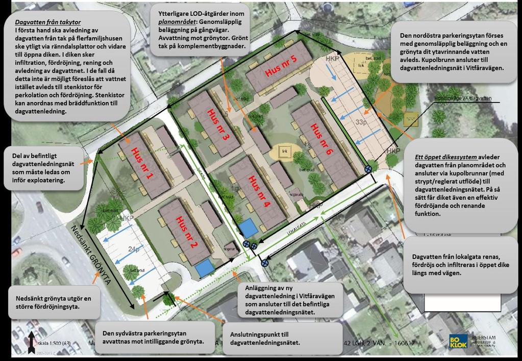 19 (25) Figur 6. EN ÖVERSIKTLIG BILD ÖVER PLANOMRÅDET OCH EN SYSTEMLÖSNING FÖR HUR DAGVATTNET FÖRESLÅS ATT HANTERAS.