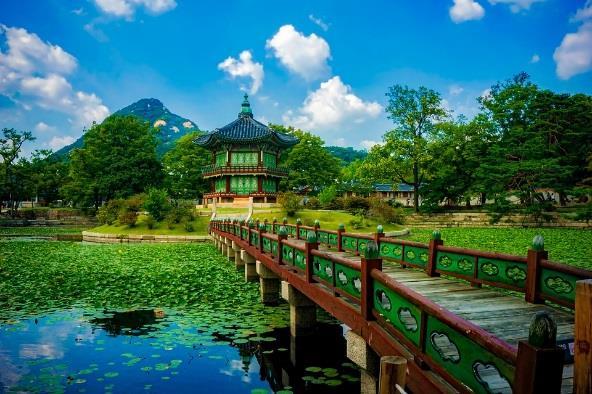 Koreanska Nationaldag: 15 augusti