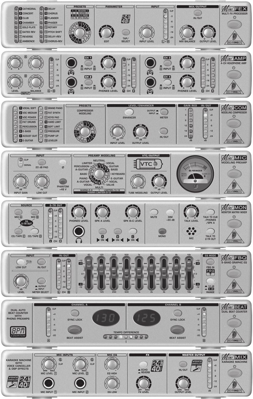 6. YTTERLIGARE PRODUKTER I MINISERIEN MINIAMP tillhör Miniserien från BEHRINGER. Alla 8 produkterna i denna serie arbetar perfekt tillsammans och presenteras nu kort. MINIFEX FEX800 En ultrakompakt 9.