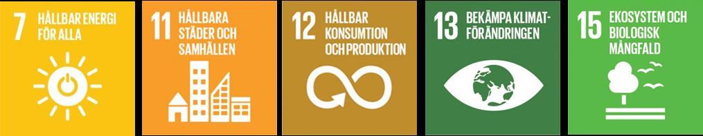 3. Uppsalas stad och landsbygd ska växa smart och hållbart Exempel på uppdrag: Utveckla Uppsala till en Smart stad där innovationer, digitalisering och miljö- och klimatdrivet arbete skapar