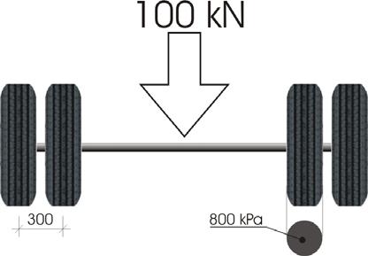 TRVK Väg TRV 2011:072 TDOK 2011:264 7 2 Tillåten trafik 2.1 Trafiklaster DK 1 och DK 2 Som underlag till dimensioneringen ska trafiklaster under den tekniska livslängden bestämmas. 2.1.1 Standardaxel Vägöverbyggnad i DK 1 och DK 2 ska dimensioneras med hjälp av en standardaxel, definierad enligt figur 2.