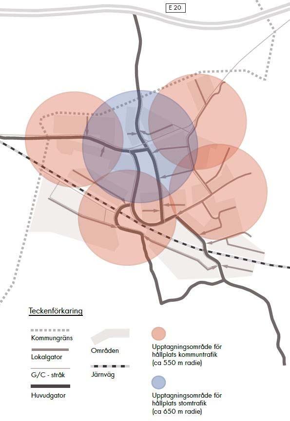 Beroende på hur kollektivtrafiken planeras in i området kommer tillgängligheten vara olika. Bäst utbud kommer det vara till en eventuell stomlinje i området, blå ring.