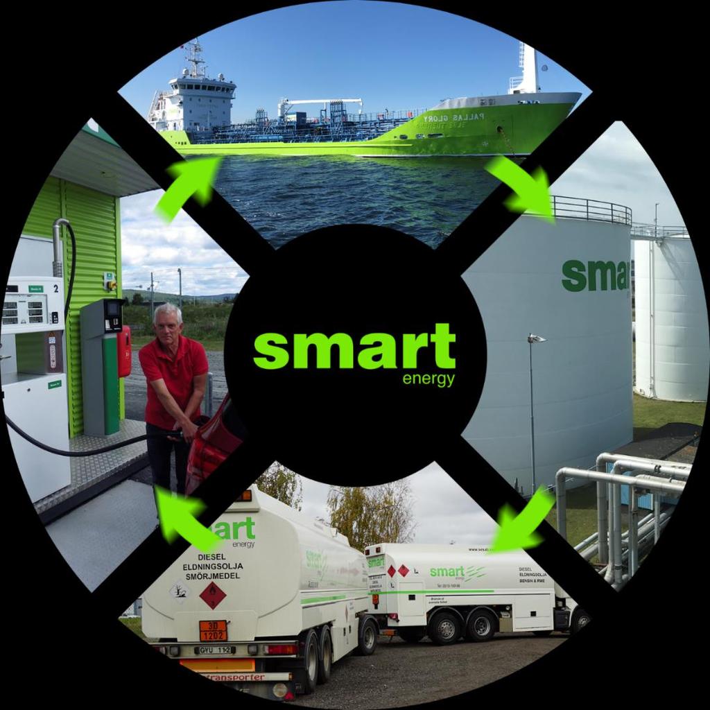 4 PRODUKTER SMART DIESEL SMART BENSIN SMART ELDNINGSOLJA