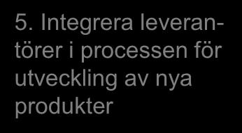 Insourcing eller outsourcing