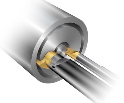 Axiell spårsvarvning CoroTurn XS Min. spårdiameter: 6 mm (0,24 tum) Max.