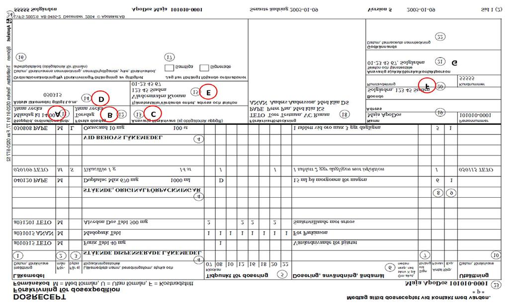 2013-02-06 8 (10) Tidigare utseende av dosrecept (från e-dos) Här nedanför visas det gamla dosrecept från