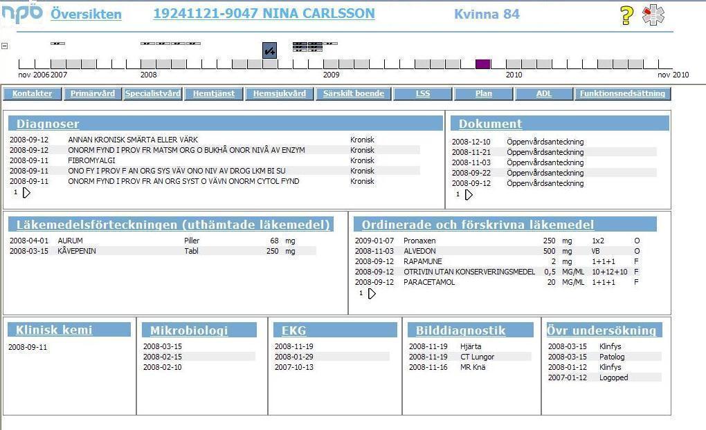 Logga in i NPÖ med ditt RS-kort. Se separat manual. 1. Översikten Patientöversiktens första sida ger en sammanfattning över vilka informationsmängder som finns för vård- och omsorgstagaren.