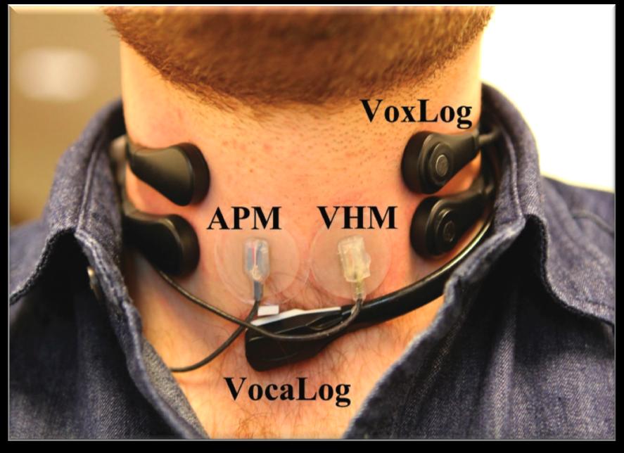 Direct Comparison of Three Commercially Available Devices for Voice Ambulatory Monitoring and Biofeedback Van Stan, J., Gustafsson, J., Schalling, E., & Hillman, R.E. (2014).