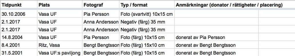 Modell för fotoregister i excel.