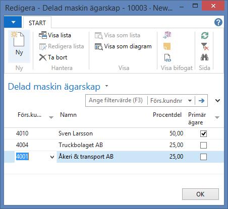 Då visas bilden med ägarinformation: Observera att det alltid är den kund som står i rutan
