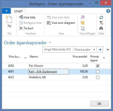 När fönstret med ägarna öppnas redigeras antalet procentandelar.