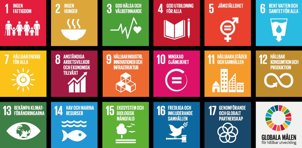 Hållbar Fråga 1 Världens länder har kommit överens om 17 ambitiösa mål som fram till år 2030 ska hjälpa oss att avskaffa extrem fattigdom, minska ojämlikhet och ojämställdhet och lösa klimatkrisen.