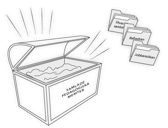 Vad är en pedagogisk portfölj Ett urval pedagogiska meriter som visar lärarens pedagogiska skicklighet.