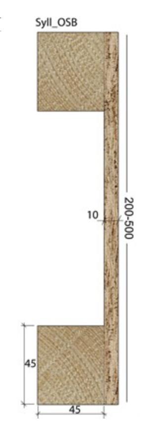 I livet på reglarna sätts en isolerremsa, och i övriga mellanrum isoleras det med 220 mm tjock isolering.