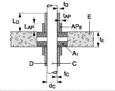 1. Stål med mineralullsisolering enligt Tabell 3 Stålrör (C) med löpande isolering (D) sammanhängande C/U Rördiameter (dc) Rörets väggtjocklek (tc) Isoleringstjocklek (td) 48,3 1,6 14,2 10 20 EI