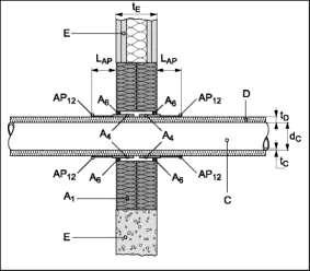 iii) Isolerat (CS) aluminiumkompo sitrör, elastomerisk skumisolering (se bil. 2.2.11.