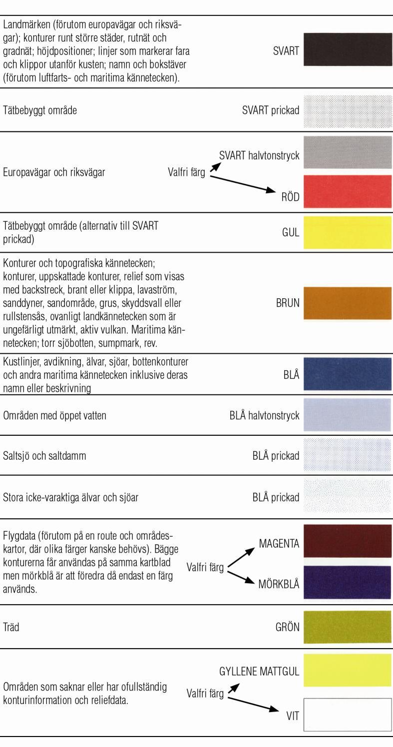 Bilaga 1 Bilaga 1.