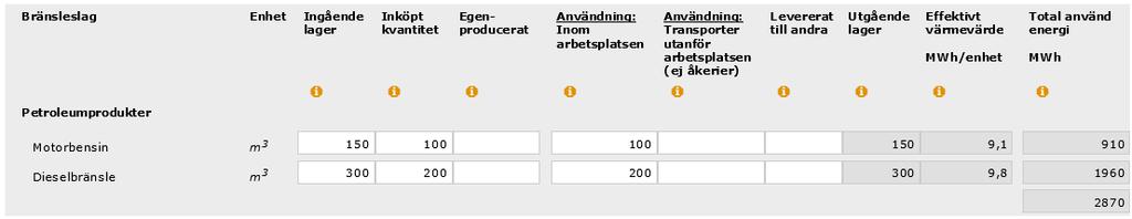 [2] Fråga 2a.