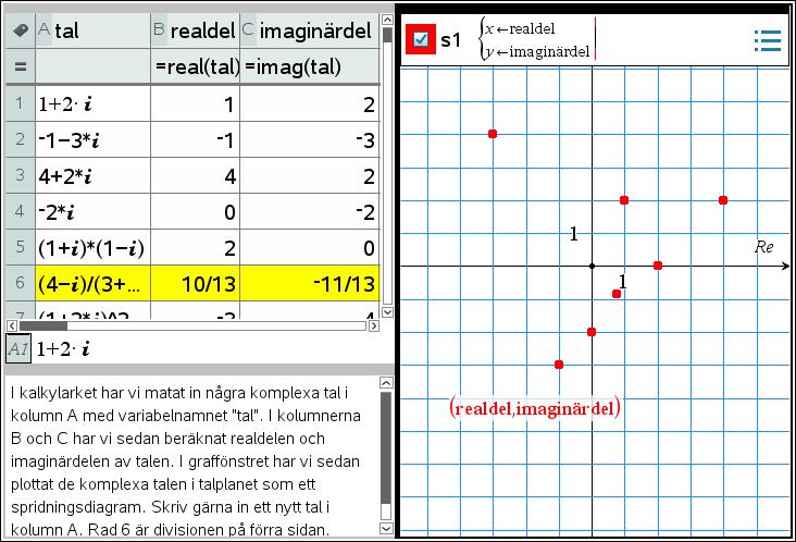 Sid 5: I kalkylarket har vi matat in några komplexa tal i kolumn A med variabelnamnet "tal". I kolumnerna B och C har vi sedan beräknat realdelen och imaginärdelen av talen.