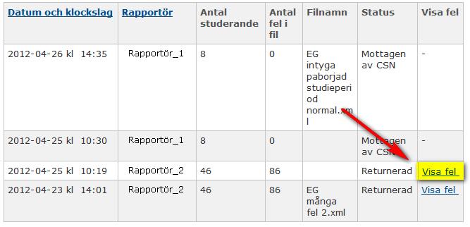 6.1.6 Skolans rapporteringar historik Om du vill se historik över vilka filer din skola har skickat in