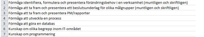 8(11) Databasmodellen ska läsas som att utifrån högskoleförordningens examensmål och det som är syftet med utbildningen identifieras viktiga faktorer avseende förståelse, förmågor och