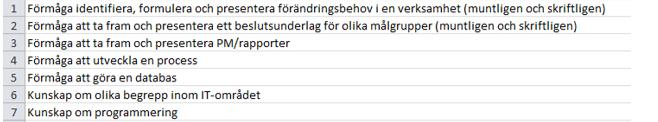 8(11) Databasmodellen ska läsas som att utifrån högskoleförordningens examensmål och det som är syftet med utbildningen identifieras viktiga faktorer avseende förståelse, förmågor och