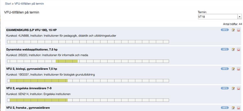 Kursöversikt Kursöversikten visar VFU-tillfällen på en viss termin.