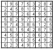 Sudoku Hjärngympa Regler för Sudoku Placera ut siffrorna 1-9 i
