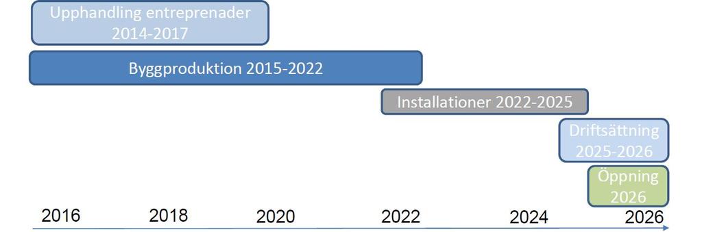 (Natura 2000) (Natur- kulturreservat) KOMMUNALA DETALJPLANER