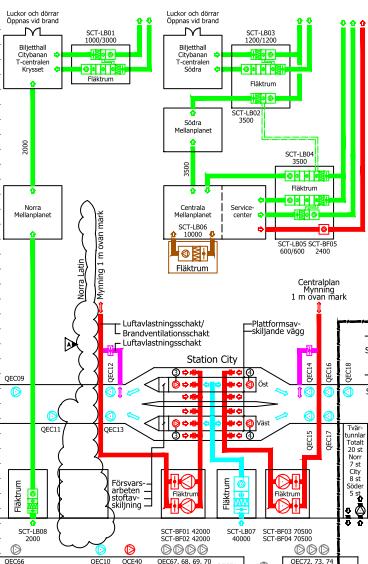 ALLMÄNVENTILATION - LUFTKVALITET Allmänventilationen säkerställer god luftkvalitet