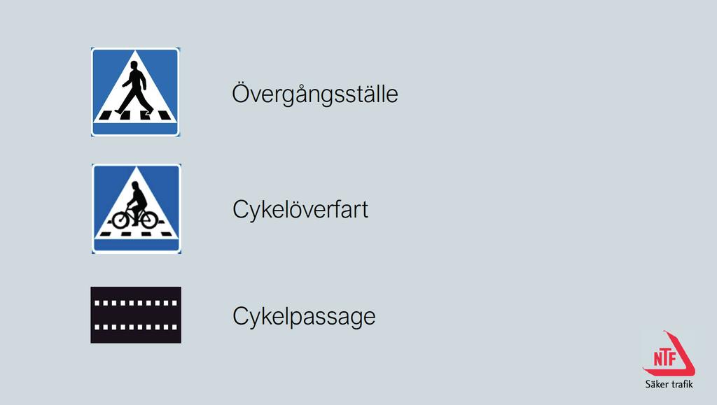 Bild 6. Viktiga skyltar Övergångsställe Här får man gå över över vägen, men man bör inte cykla. Kliv i stället av cykeln och led den. Fordon ska stanna för den som går.