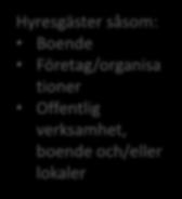 fossila bränslen och användning av direktverkande el och elpanna för uppvärmning av kommunala byggnader ska ha upphört till 2015.