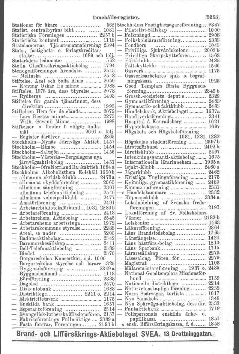 1403 0 2301 1794 2413 o oo. 000'" 0 Innehålls-register. [52531, Stationer för åkare,,".,, 562 Stockholms Fustighetsägareförening:.'. 2341 Statist.