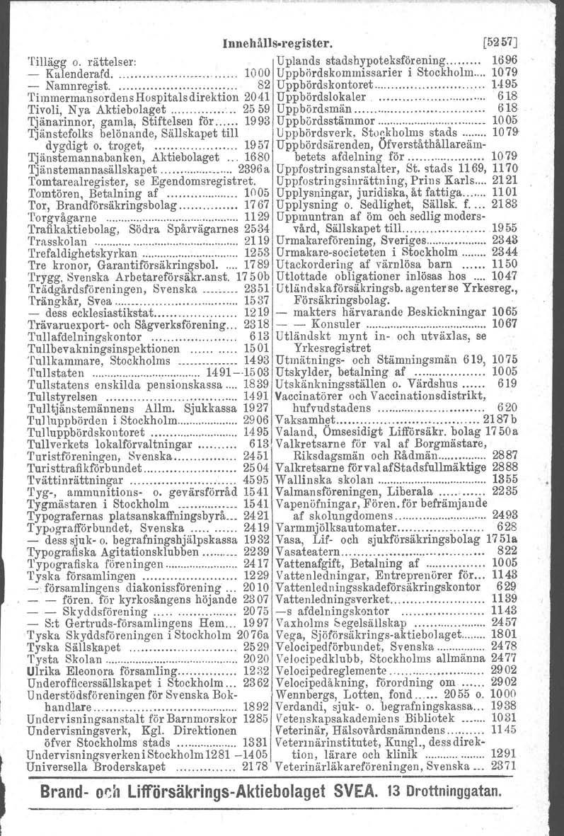 Inuehålls-regtster. [5257J Tillägg o. rättelser: Uplands stadshypoteksförening... 1696 - Kalenderafd 1000 Uppbördskommissarier i Stockholm 1079 - Namnregist.