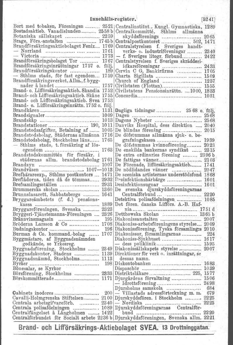 Innehålts-reglster, [5241] Bort med tobaken, Föreningen 2521' Centralinstitut., Kungl. Gymnastiska, 1'289 Bostadsaktieb.