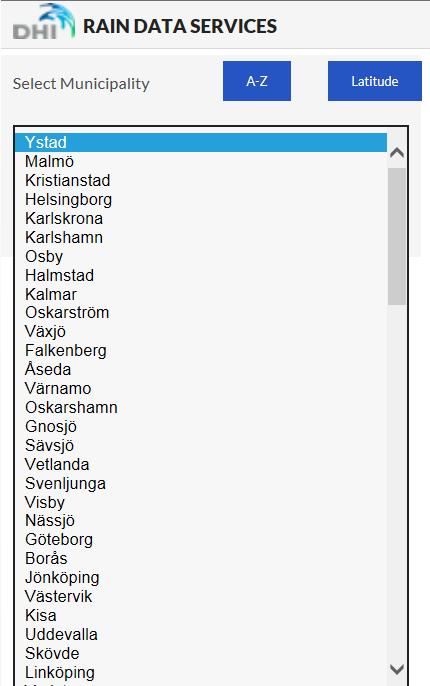 Figur 1 Exempel från lista på orter man kan välja (här sorterade från söder till norr).