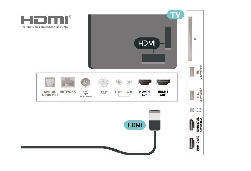 Y Pb Pr Anslut spelkonsolen med en komponentvideokabel (Y Pb Pr) och Audio L/R-kabel till TV:n. 6.10 USB-hårddisk Vad du behöver 6.