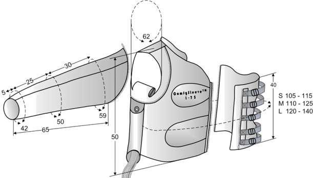 Lympha Press manschetter till överkroppen Lympha Press Comfy Armmanschett (halvjacka) Denna manschett, ComfyArm, rekommenderas till personer som har en svullnad (ett ödem) i en arm och som på samma