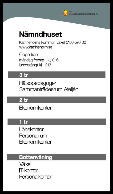 Vågen placeras i övre exponeringsytan.