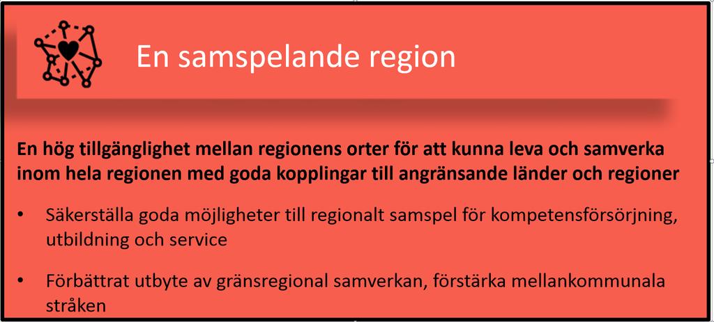 4.1 En samspelande region Funktionen En samspelande region sammanfattas i figur 4.2. Figur 4.2. Sammanfattning av funktionen: En samspelande region.