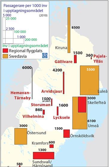 till viss del tåg, ska erbjuda sådana möjligheter att det är möjligt för näringsliv och besöksnäring att verka i regionen på en global marknad.