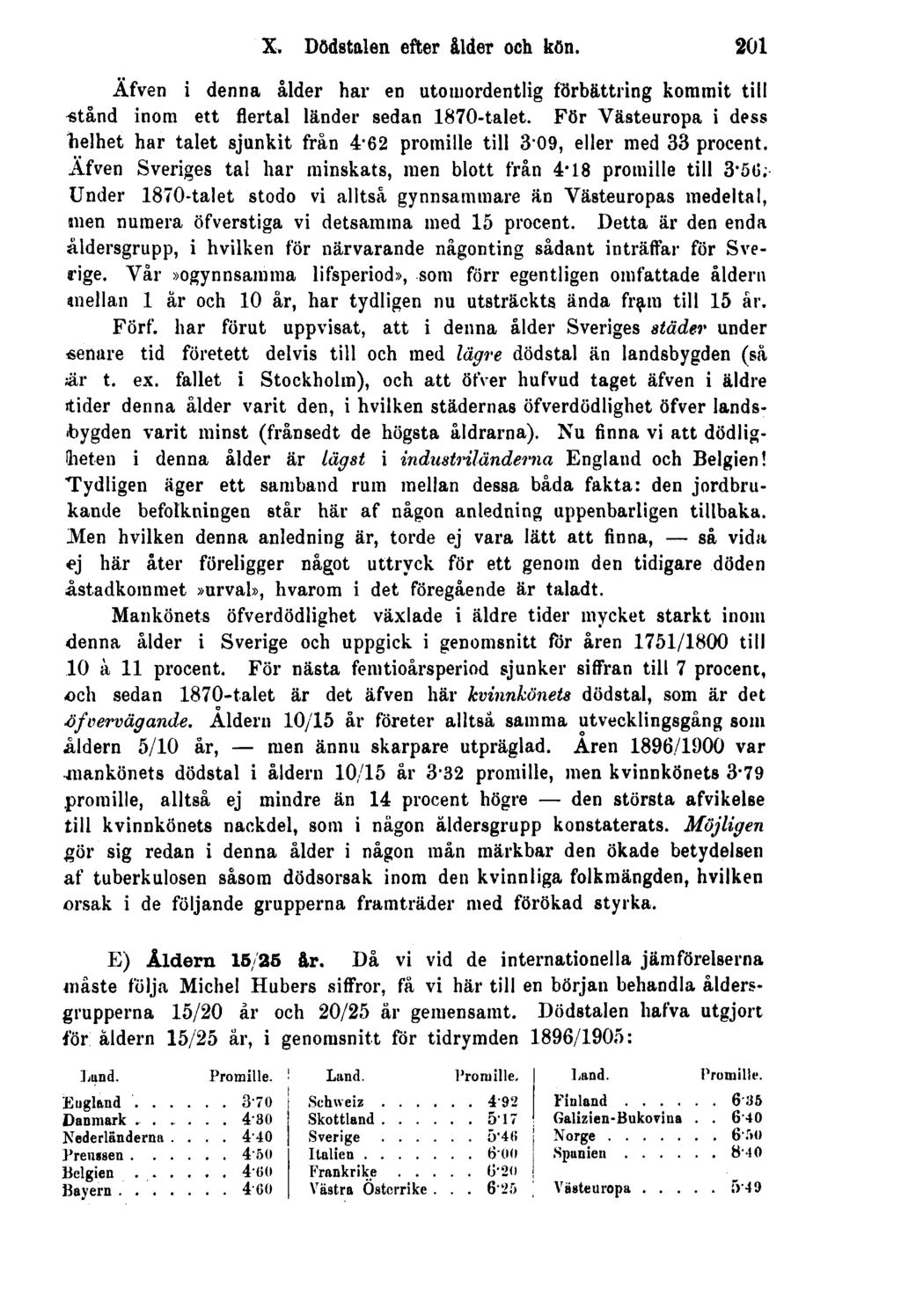 X. Dödstalen efter ålder och kön. 201 Äfven i denna ålder har en utomordentlig förbättring kommit till «tand inom ett flertal länder sedan 1870-talet.