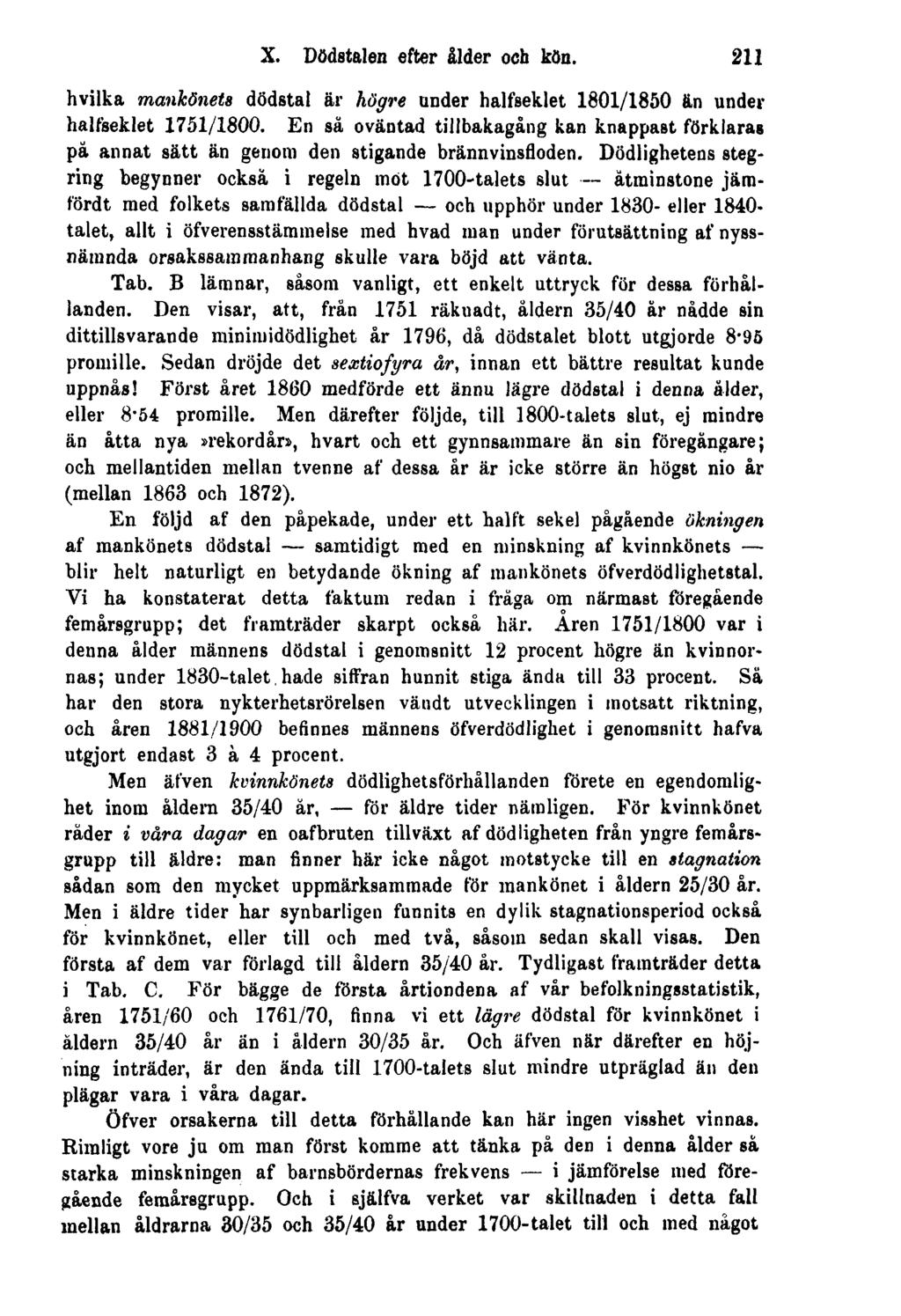 X. Dödstalen efter ålder och kön. 211 hvilka mankönets dödstal är högre under halfseklet 1801/1850 än under halvseklet 1751/1800.