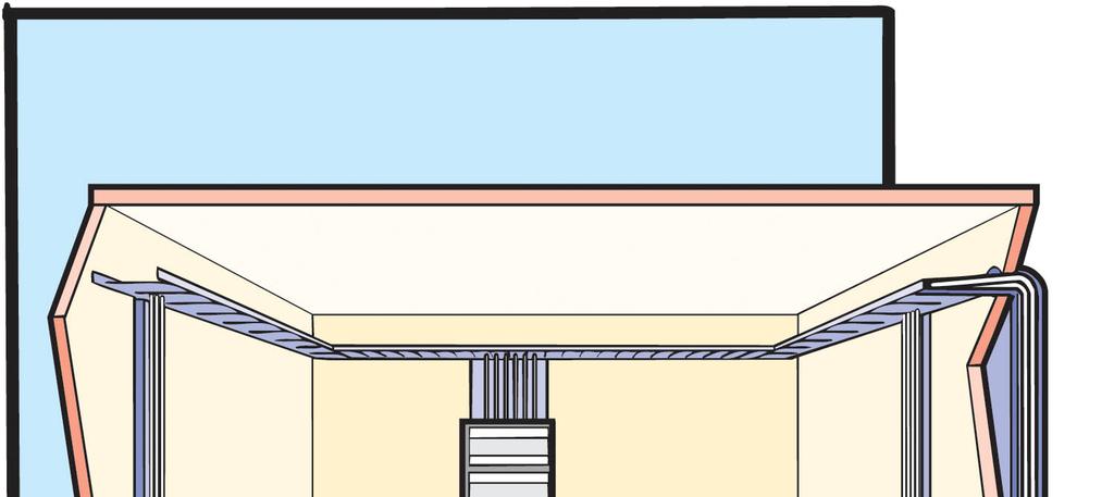 Del 2 Elektromagnetisk topologi och skyddskomponenter Del 2 Elektromagnetisk topologi och skyddskomponenter I denna del bryts de grundläggande