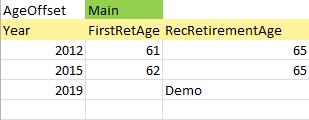 22 (42) Pensionsåldersförskjutning Det finns möjlighet att välja scenario för pensionsålder(i modellen används parametern S_RetirementAge).