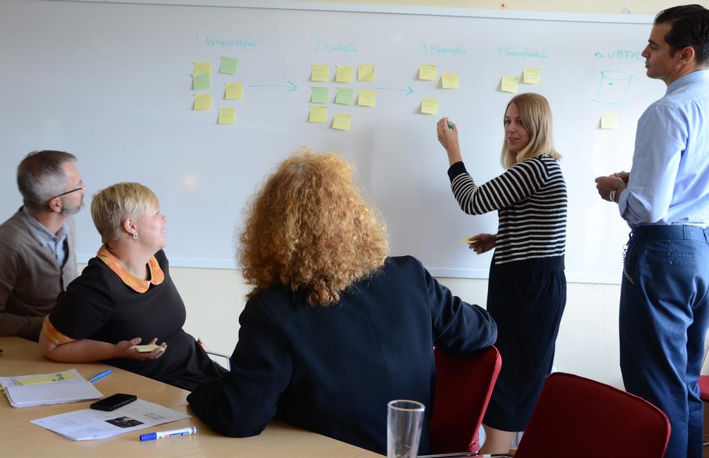 Workshop 1 Introduktion av nationella riktlinjer för sjukdomsförebyggande metoder samt den generella processmodellen för stöd för att förändra levnadsvanor.