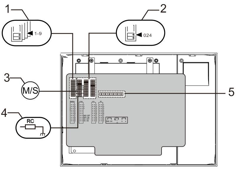 do cx @ 1 078 41 @ @ 1 Pos: 75 /B usch-j aeg er (Neus truk tur )/Modul -Strukt ur/o nline -Doku me ntatio n/steu ermod ule - Onlin e-dok ume ntati on ( --> Für alle Dok ume nte <- -)/ ++++++++++++ S