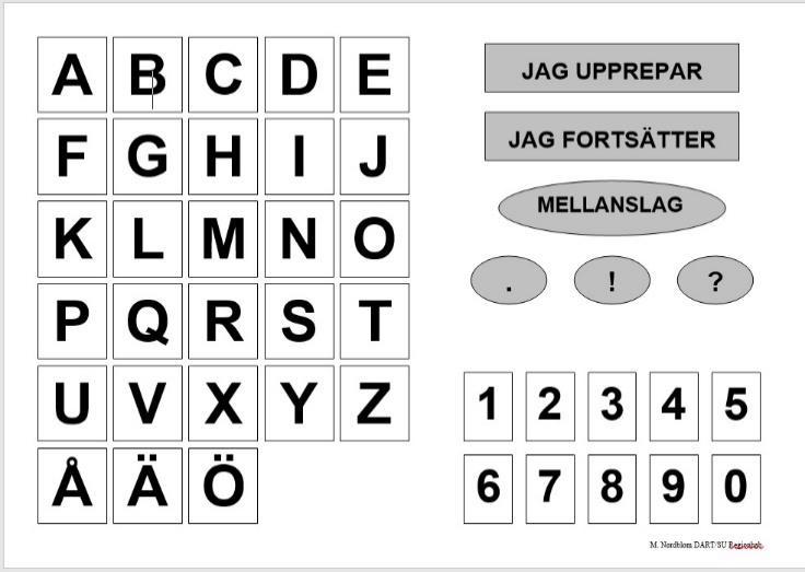 Alternativa kommunikationssätt för personer som kan läsa och skriva För personer som kan